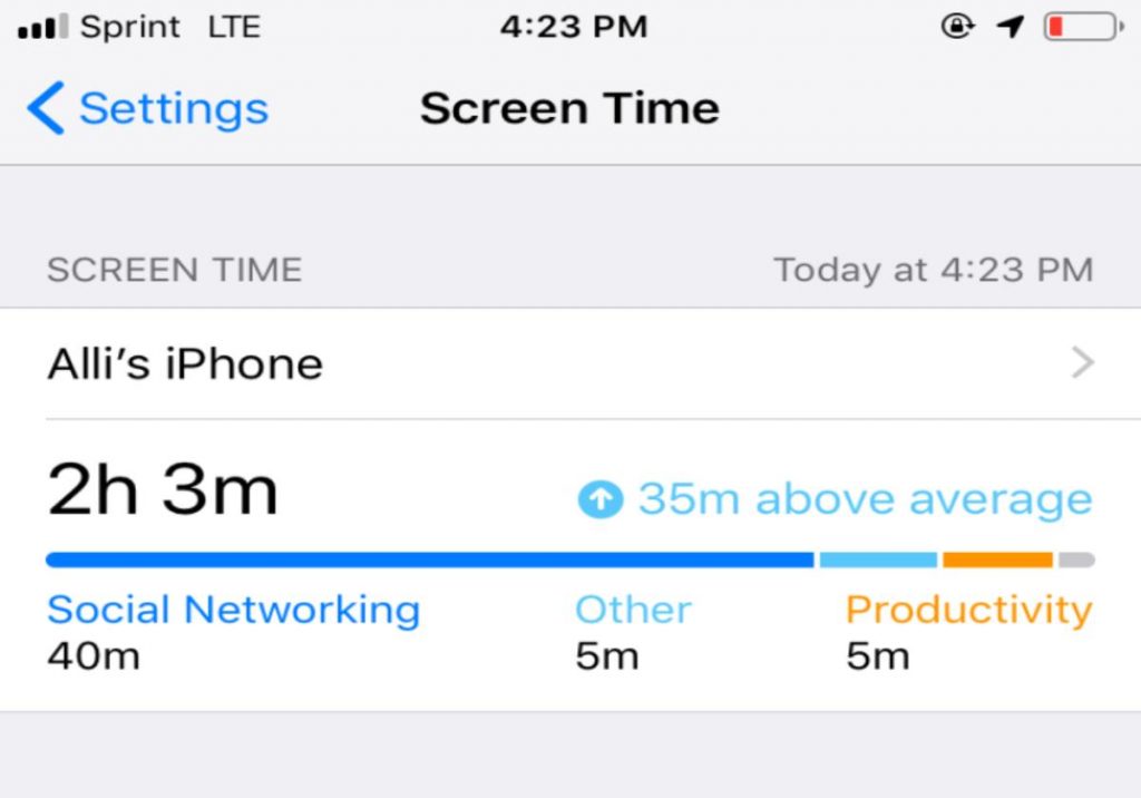Apple Screen Time