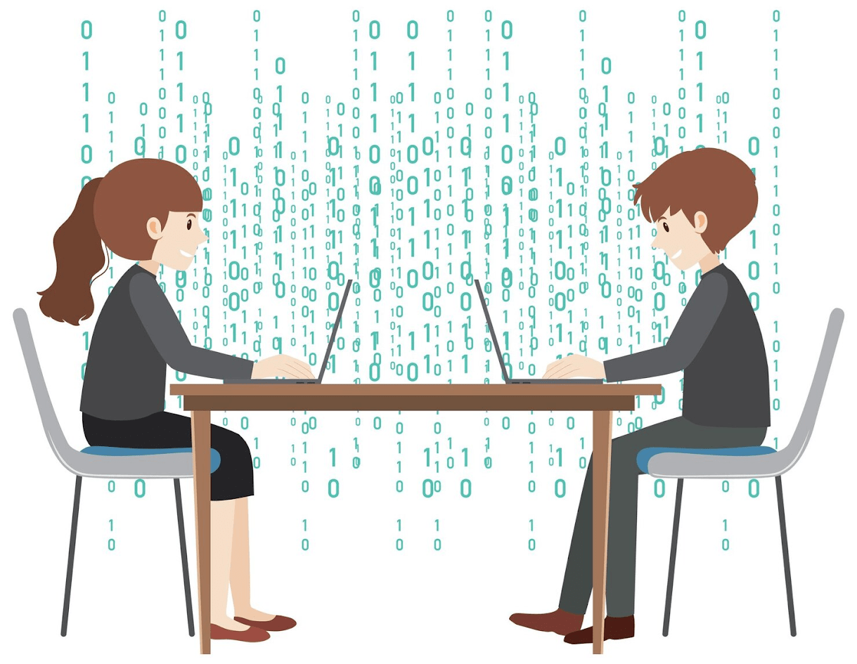 A 4-Step Guide to Using the Matrix