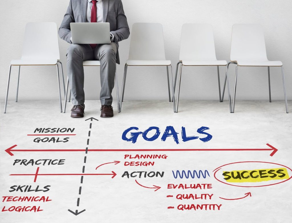 Target achievement goals strategy concept